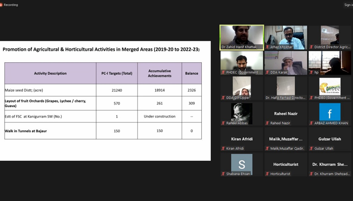 This image shows a Zoom webinar underway as a speaker delivers a presentation on February 1, 2024. — Facebook/Pakistan Horticulture Development & Export Company