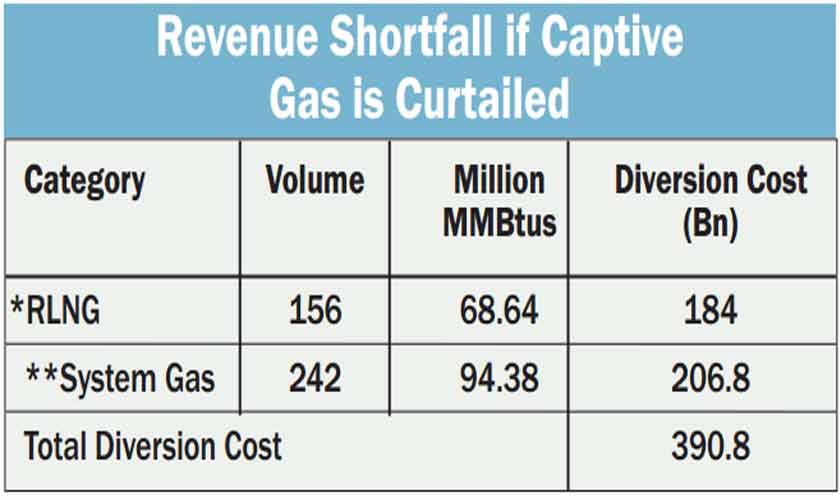 What is the cost of misguided energy policies?