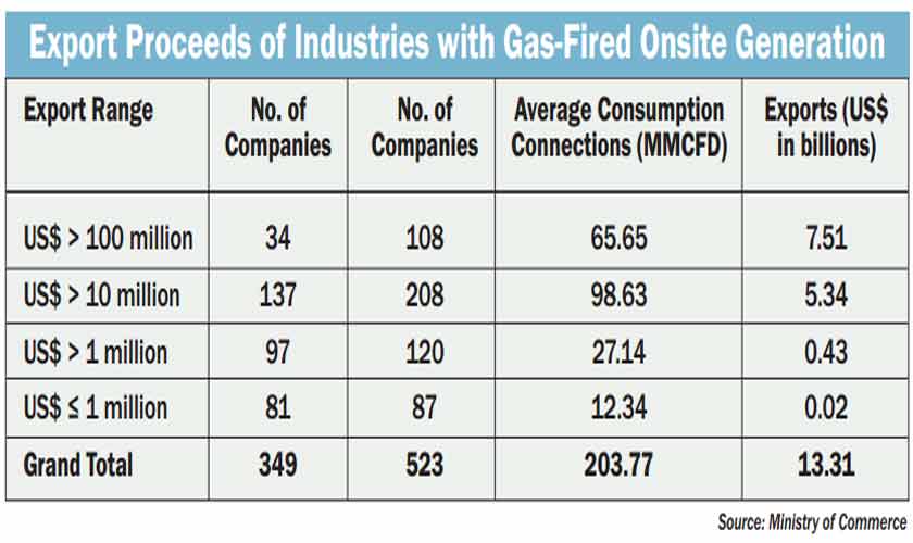 What is the cost of misguided energy policies?