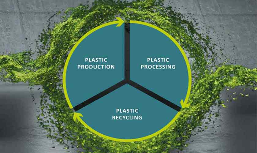 Adopting a  circular economy approach