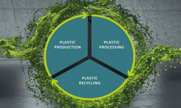 Adopting a  circular economy approach