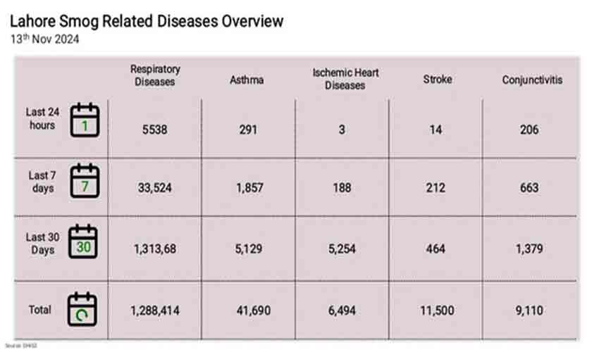 A threat to children’s health