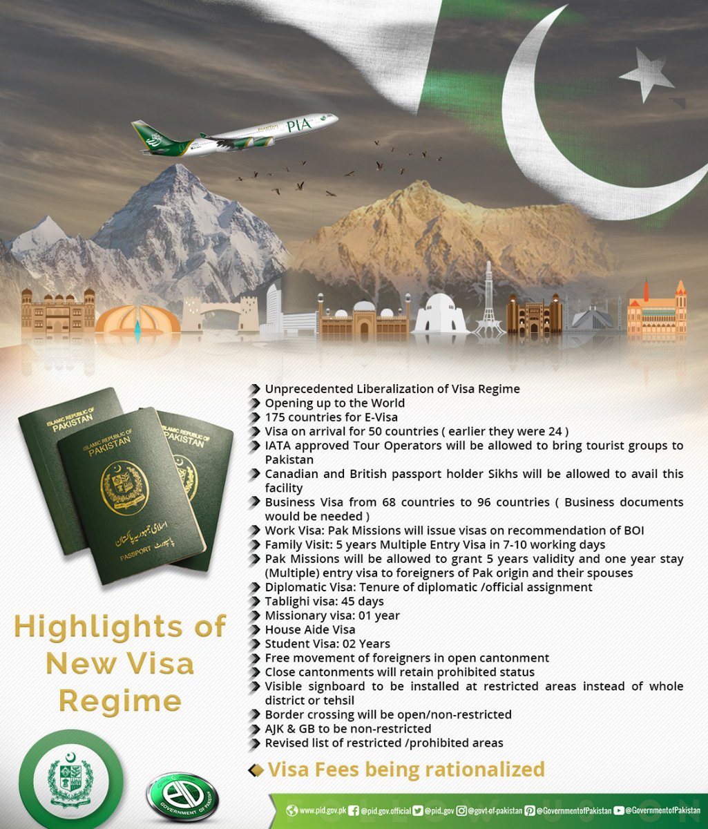 Highlights of Pakistan's 'New Visa Policy'