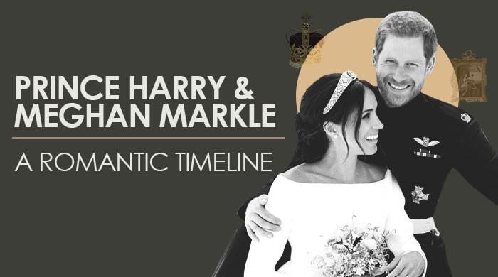 From Royal Rifts To Press War: Full Timeline Of Prince Harry And Meghan ...