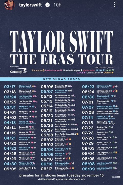 Taylor Swift shares details of the Eras Tour