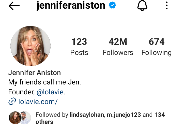 Jennifer Aniston crosses 42 million followers on Instagram