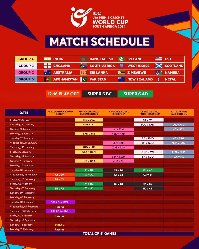 ICC unveils revised schedule for U19 World Cup 2024