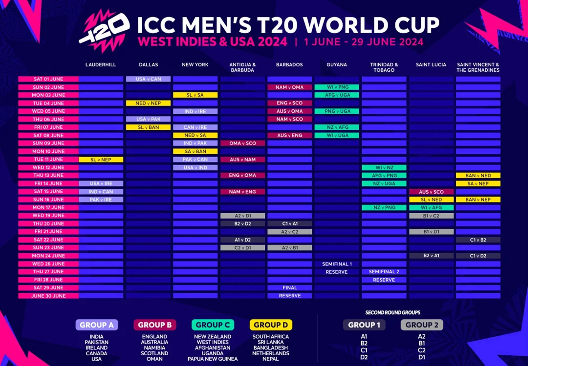 Cricket World Cup 2024 Stadiums Alyss Bethany