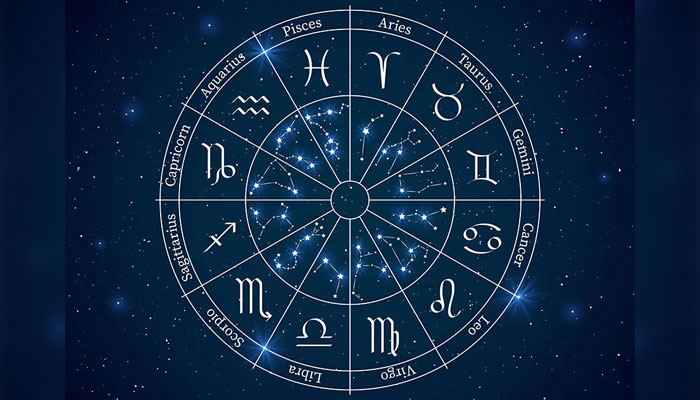Astrology Compatibility Heart Chart  Compatible zodiac signs, Zodiac signs compatibility  chart, Zodiac compatibility chart