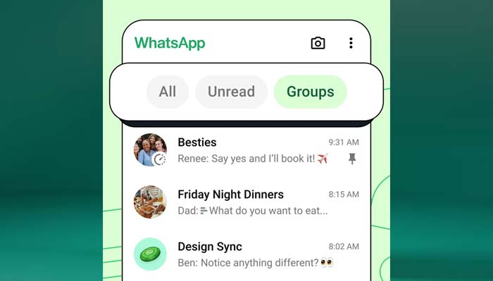 A display of the WhatsApp Chat Filters. — WhatsApp