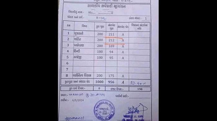 Can you get 212 out of 200 marks? This Gujarat student got