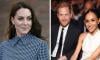 Kate Middleton clears her stance on Harry, Meghan drama