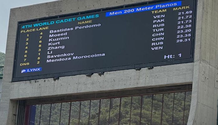 The scoreboard shows Mueed Balochs second position with timing of 21.72 seconds. — Author