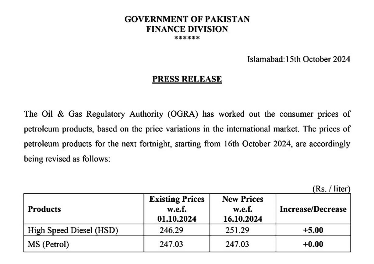 Govt keeps petrol price unchanged for next fortnight