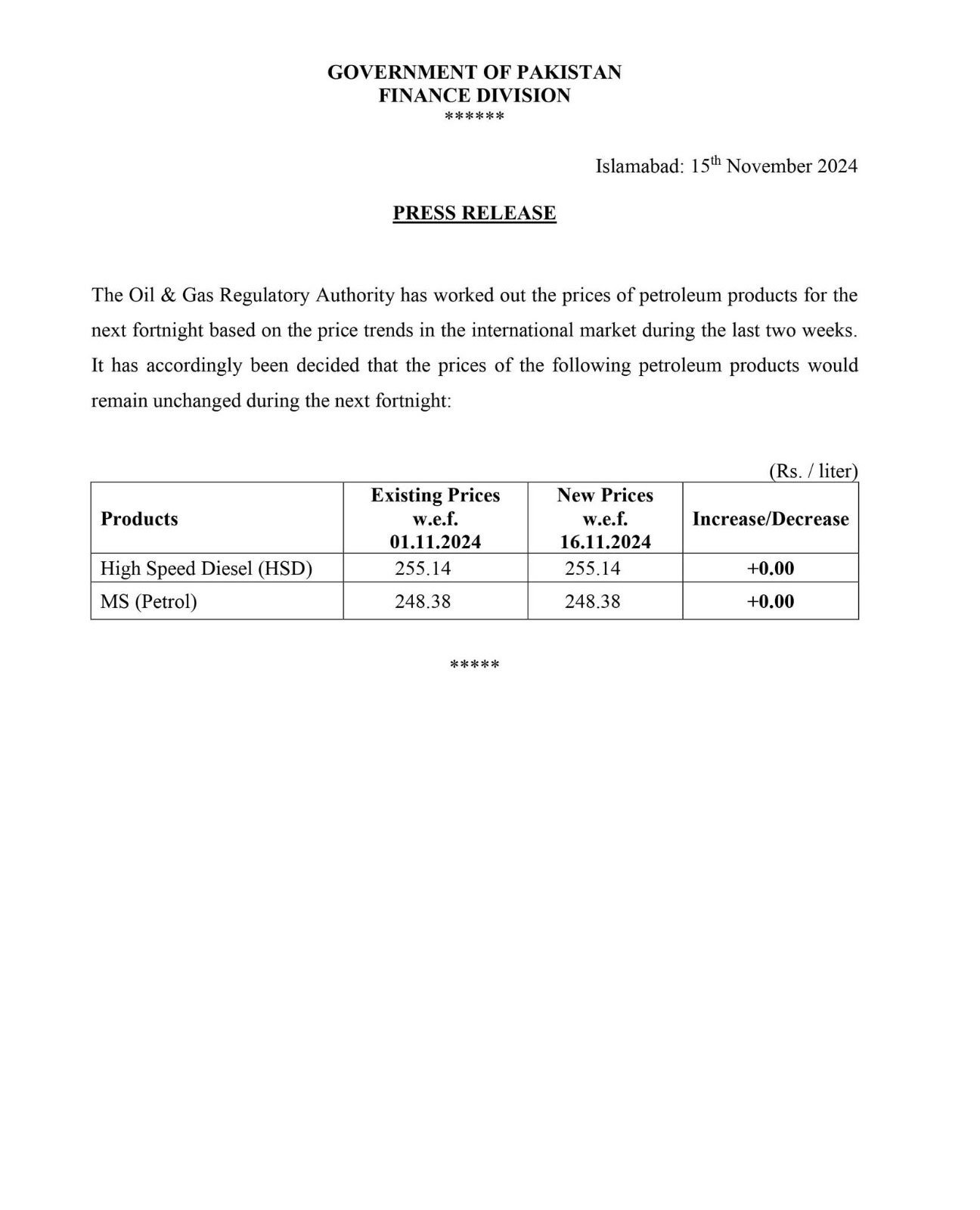 Govt keeps petrol, diesel prices unchanged for next fortnight