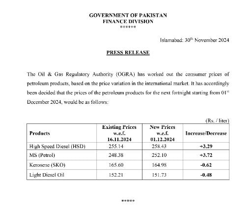 — Finance Division notification