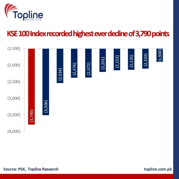 سیاسی اور کھیلوں کے ایک ڈرامائی سال کے بعد دنیا نے 2025 کا خیر مقدم کیا۔