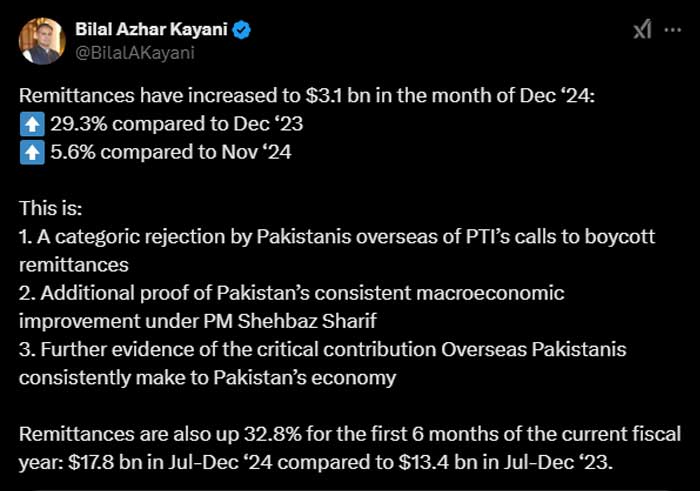 Rise in remittances: PML-N taunts PTI as expats snub Imrans civil disobedience call