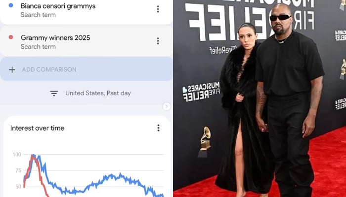 Kanye West proud as wife Bianca Censori dominates google charts after Grammys